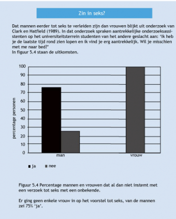 Socialepsychologieleren