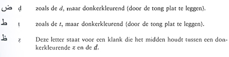 Klanken leren