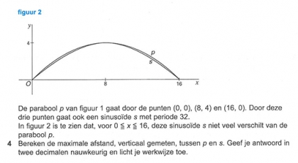 HAVO wiskunde b